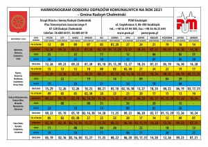 harmonogram odbioru odpadĂłw na terenach wiejskich